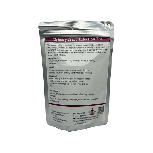 Urinary Tract infection Tea